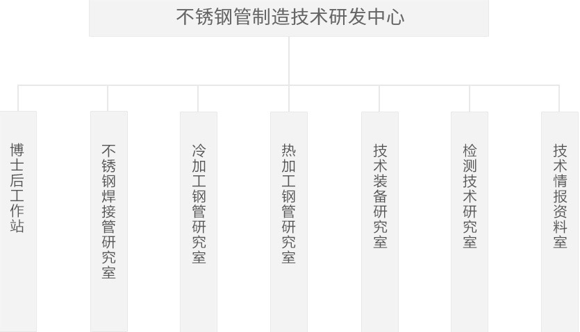 首页| 2003网站太阳集团接待您!