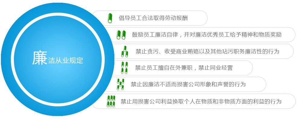 首页| 2003网站太阳集团接待您!