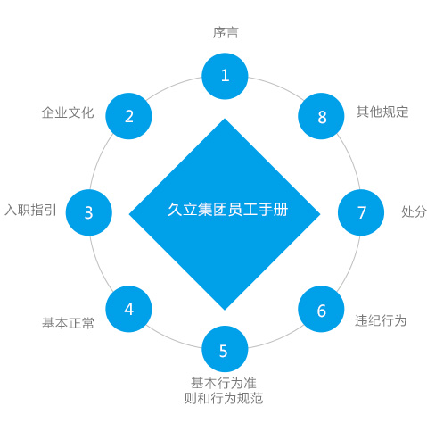 首页| 2003网站太阳集团接待您!