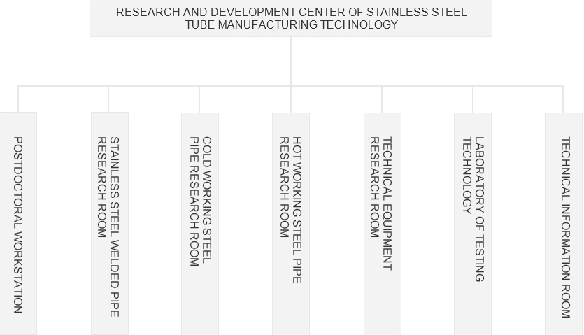 首页| 2003网站太阳集团接待您!