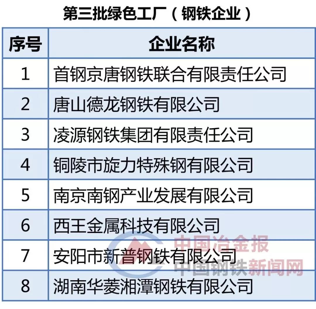 首页| 2003网站太阳集团接待您!