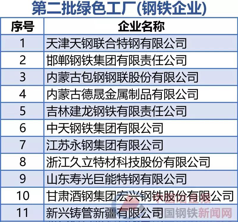 首页| 2003网站太阳集团接待您!