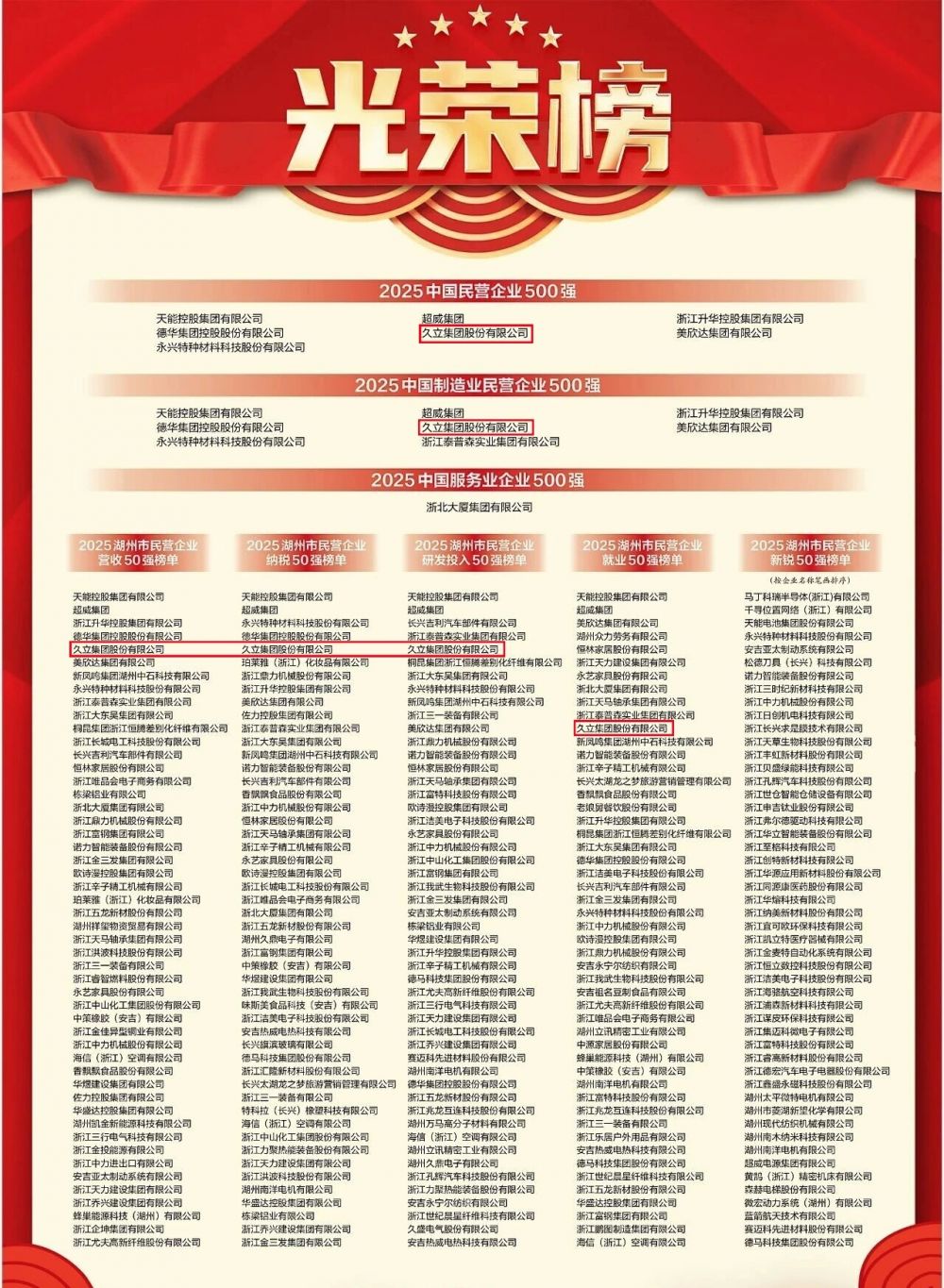 首页| 2003网站太阳集团接待您!